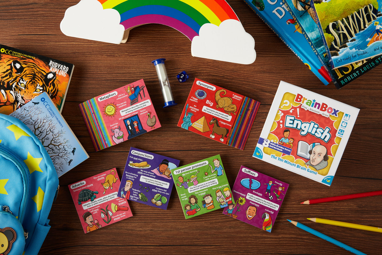 How To Play BrainBox Games