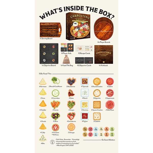 Charcuterie: The Board Game