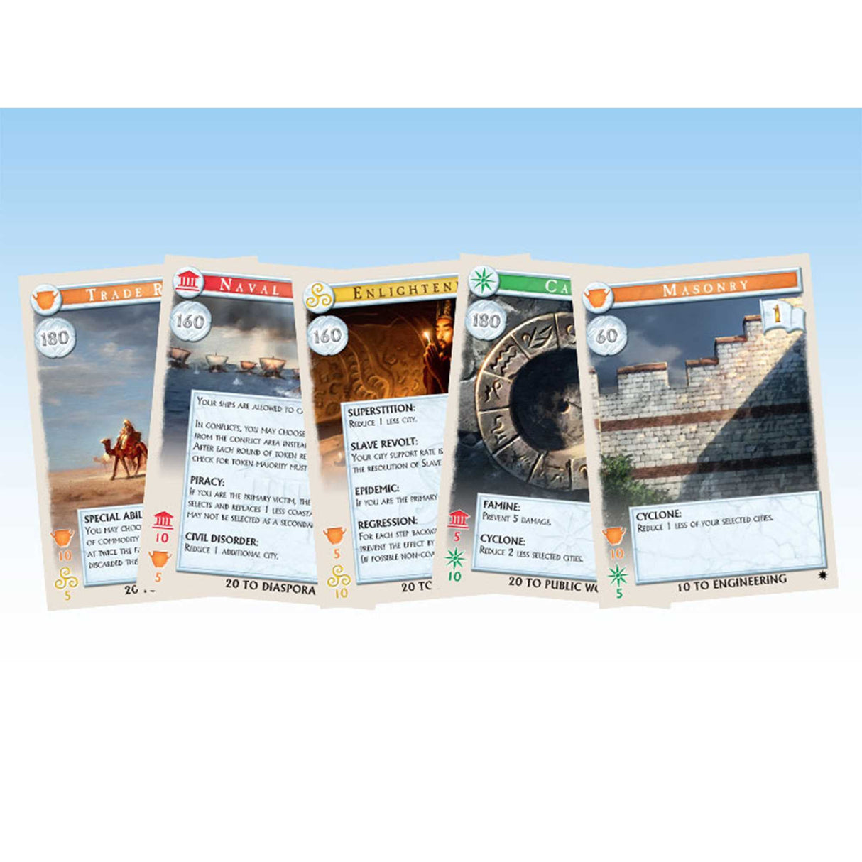 Mega Empires: The East