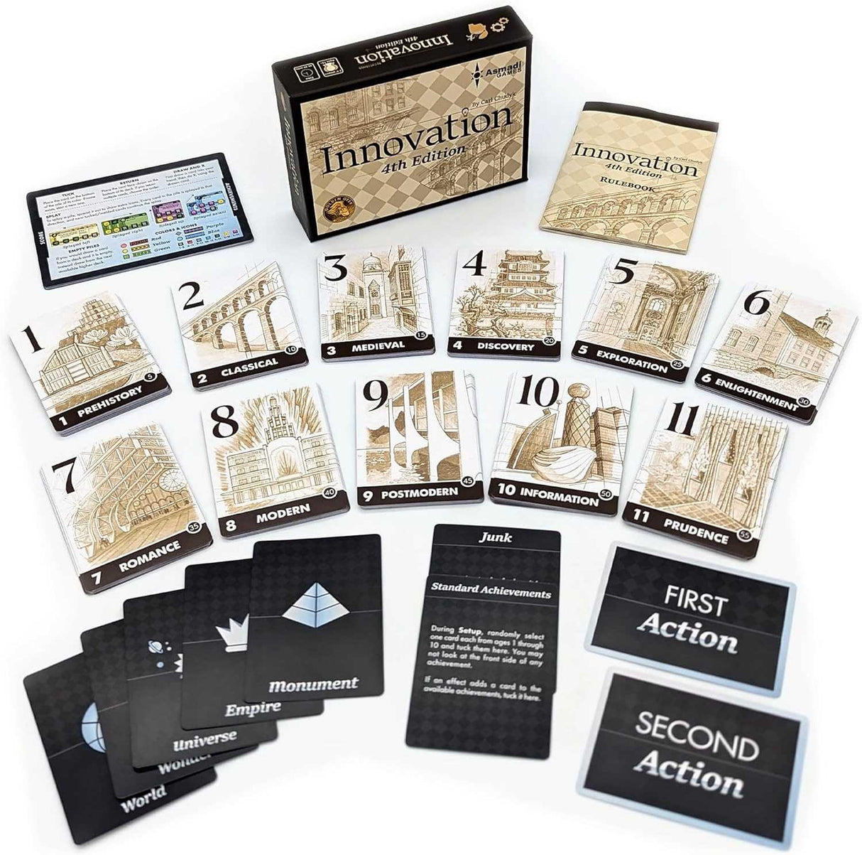 Innovation: Fourth Edition