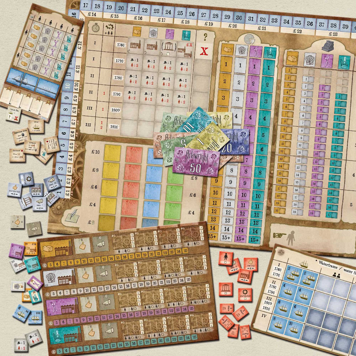 Arkwright