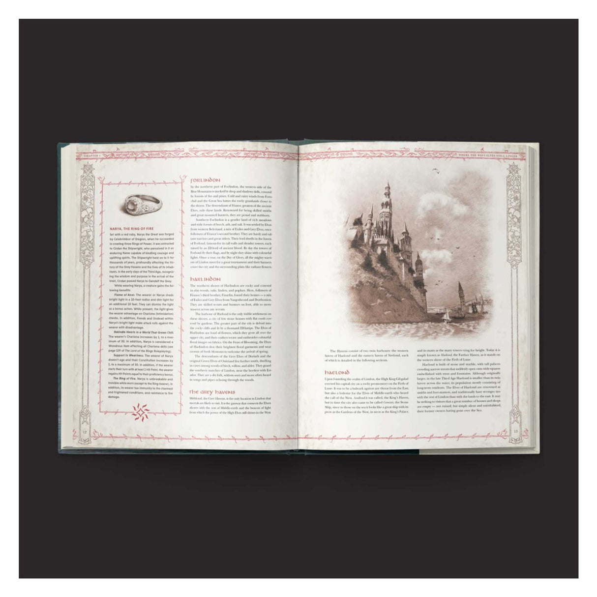 Keepers of the Elven-rings