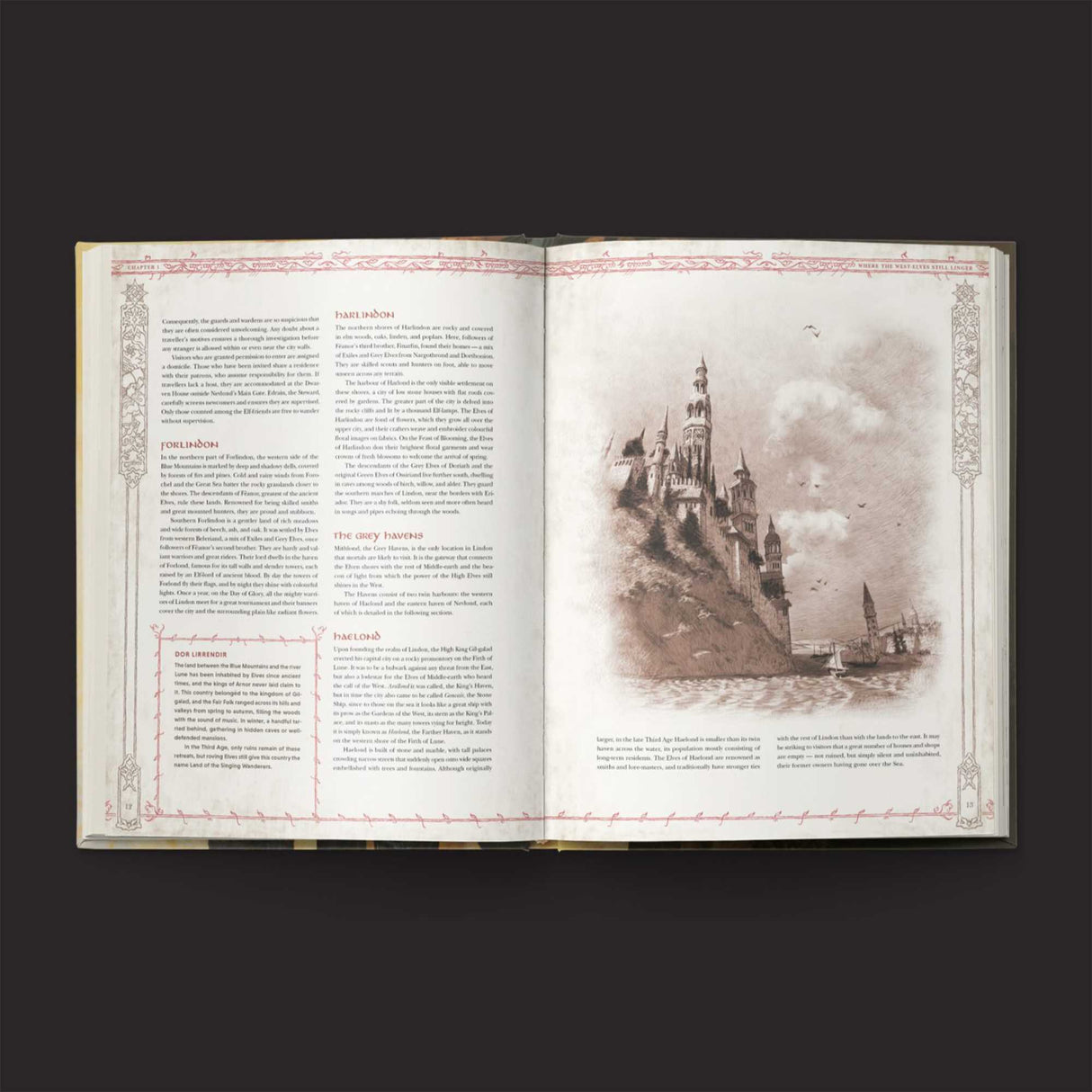 Realms of the Three Rings