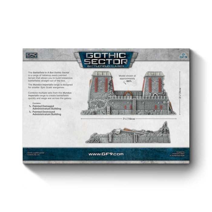 Gothic Sector Mundis Imperialis: Administratum Damaged & Destroyed