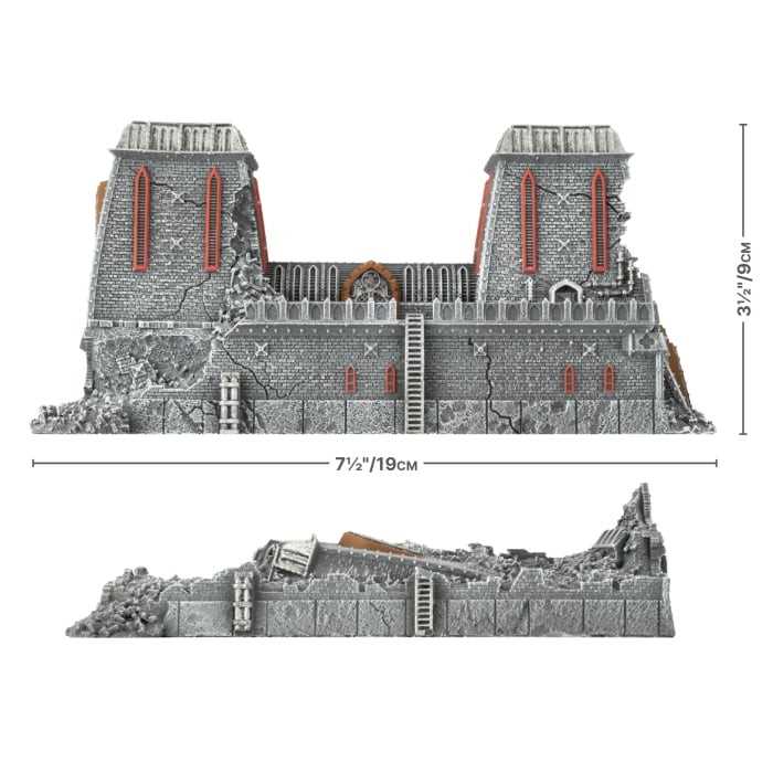 Gothic Sector Mundis Imperialis: Administratum Damaged & Destroyed