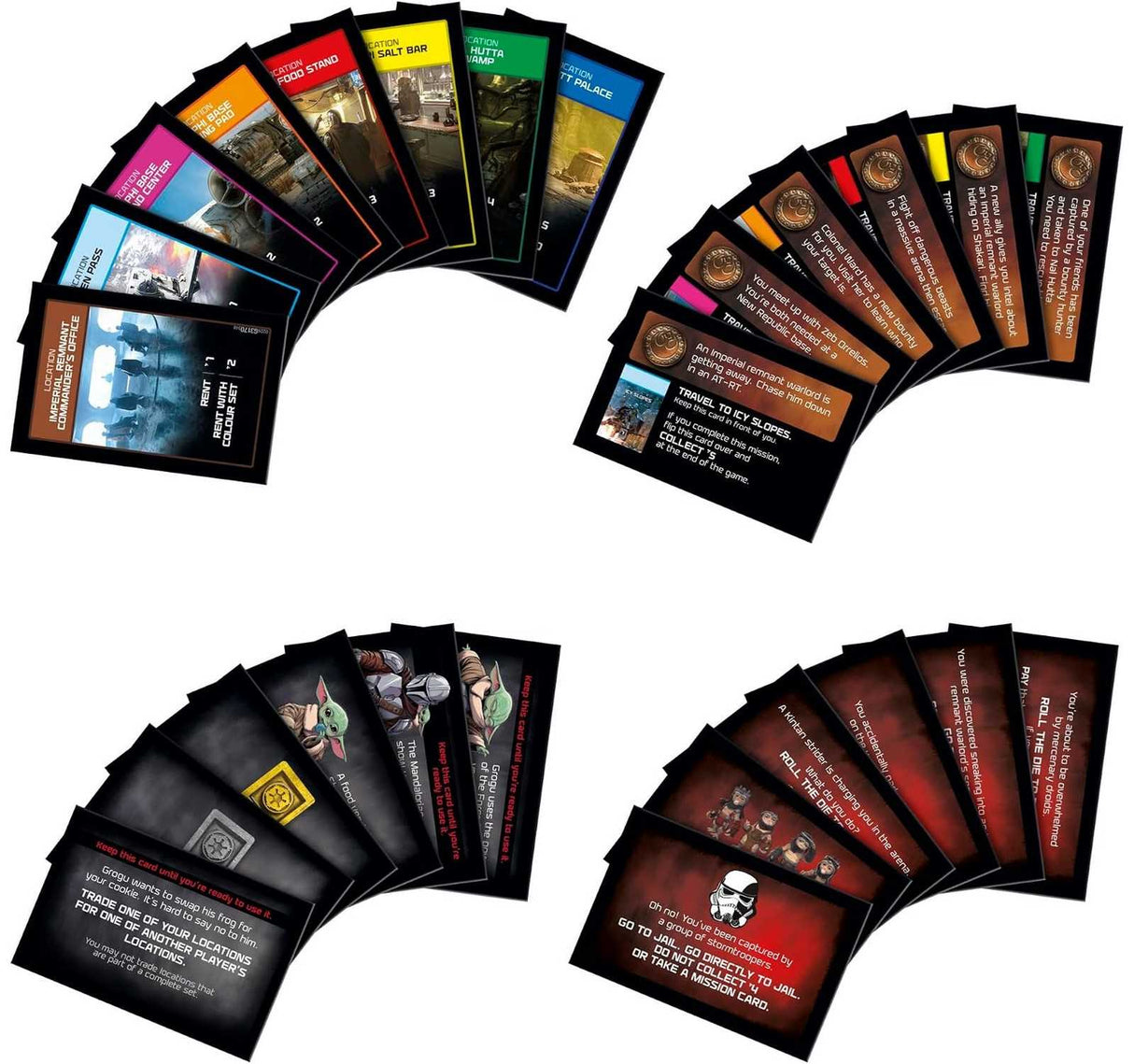 Monopoly Star Wars: The Mandalorian and Grogu