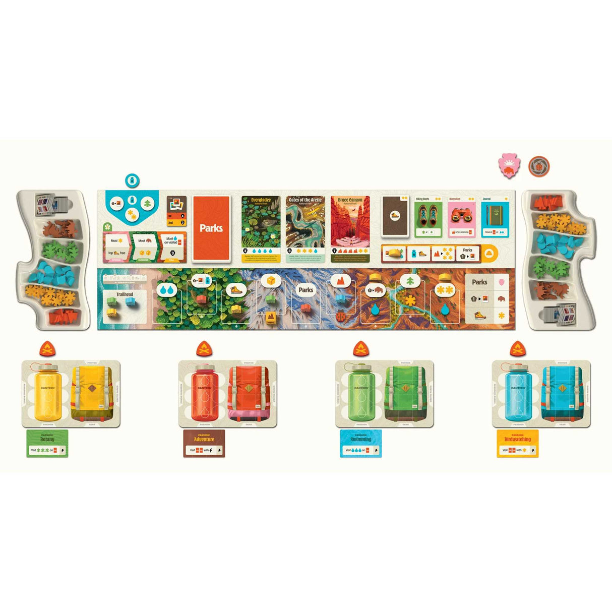 Parks 2nd Edition