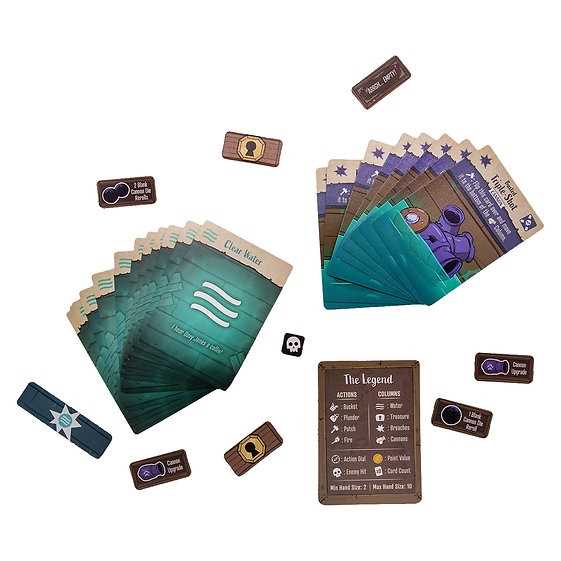 We're Sinking: A Pirate’s Dilemma