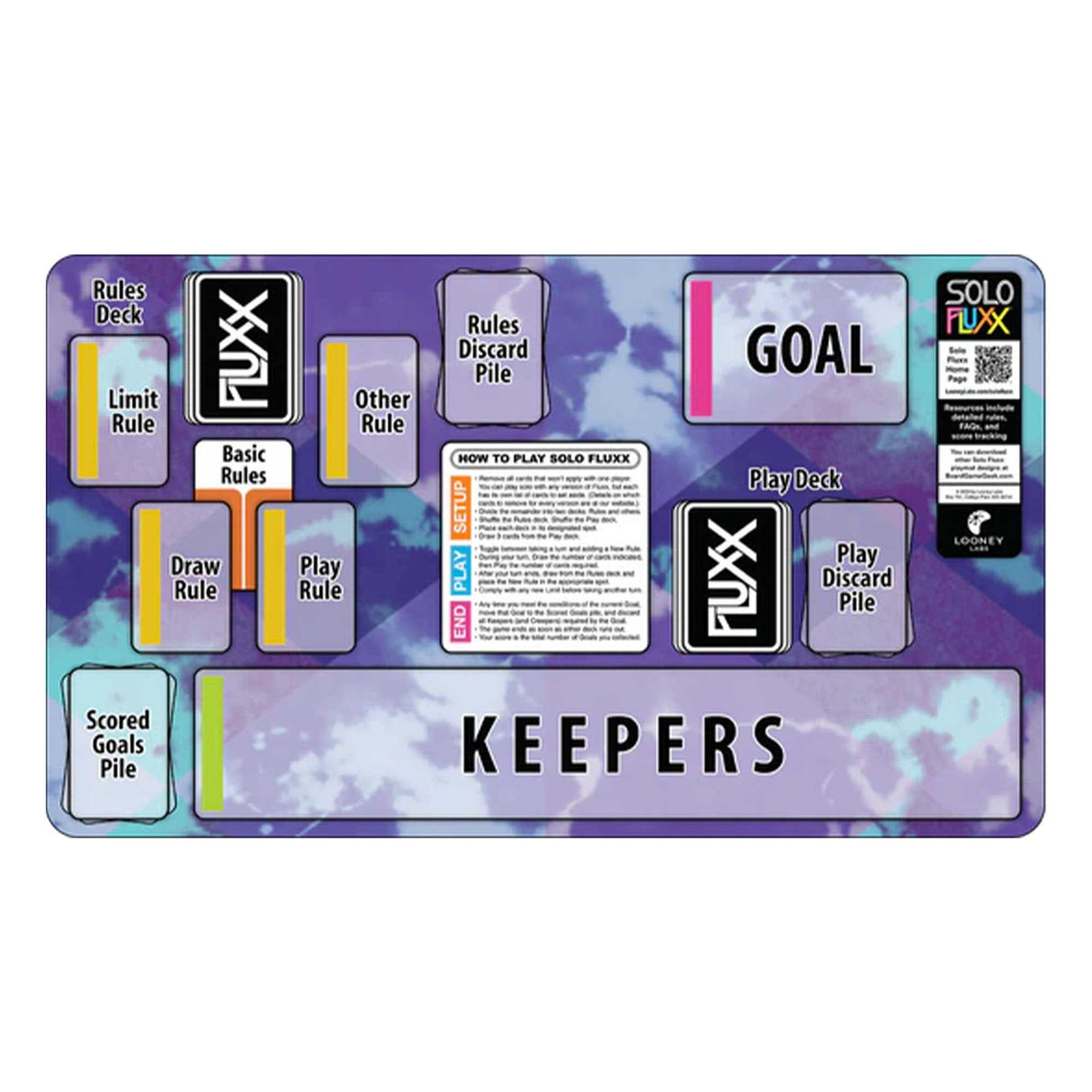 Solo Fluxx Playing Mat