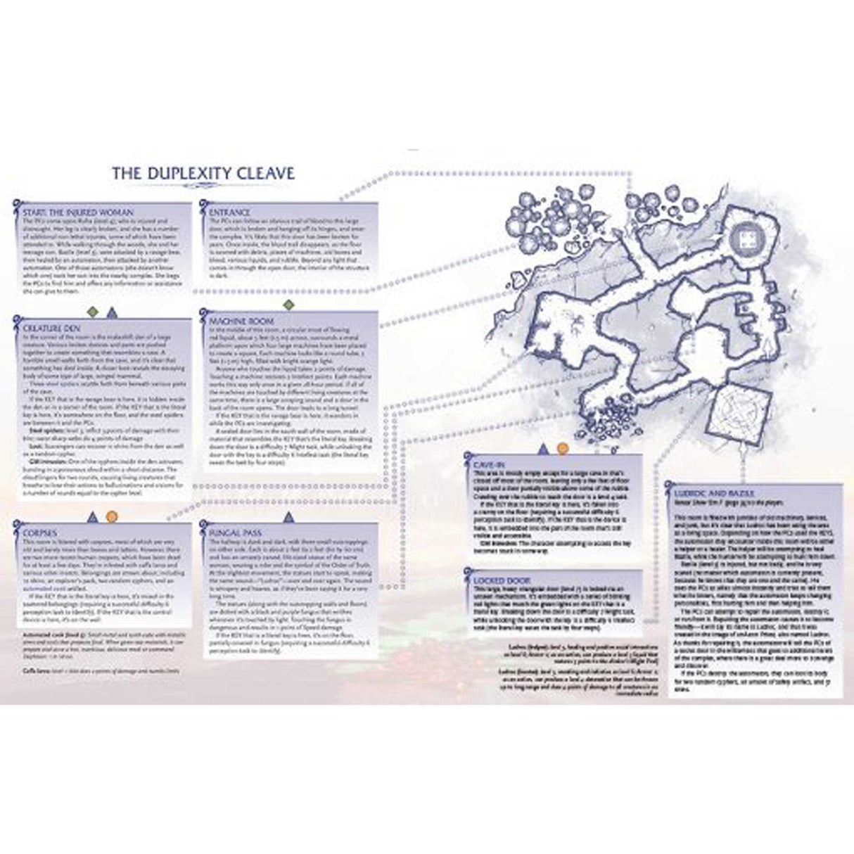 Numenera RPG: Explorers Keys Ten Instant Adventures