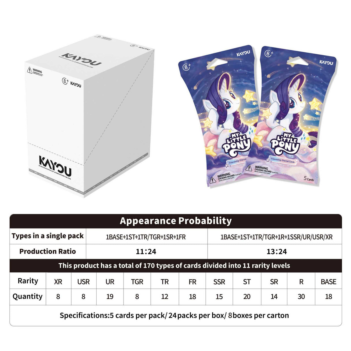 My Little Pony-Friendship Eternal Cards-Rainbow Blister Edition CDU -002A-EMEA