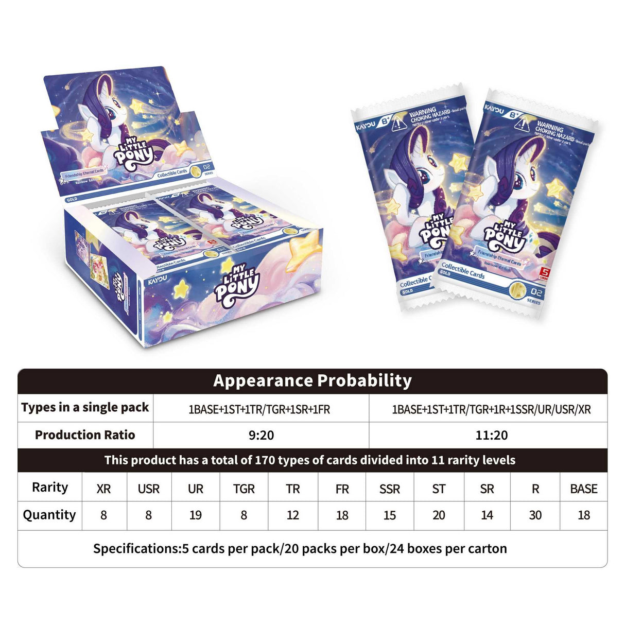 My Little Pony-Friendship Eternal Cards-Rainbow Edition Foil CDU -002B-EMEA