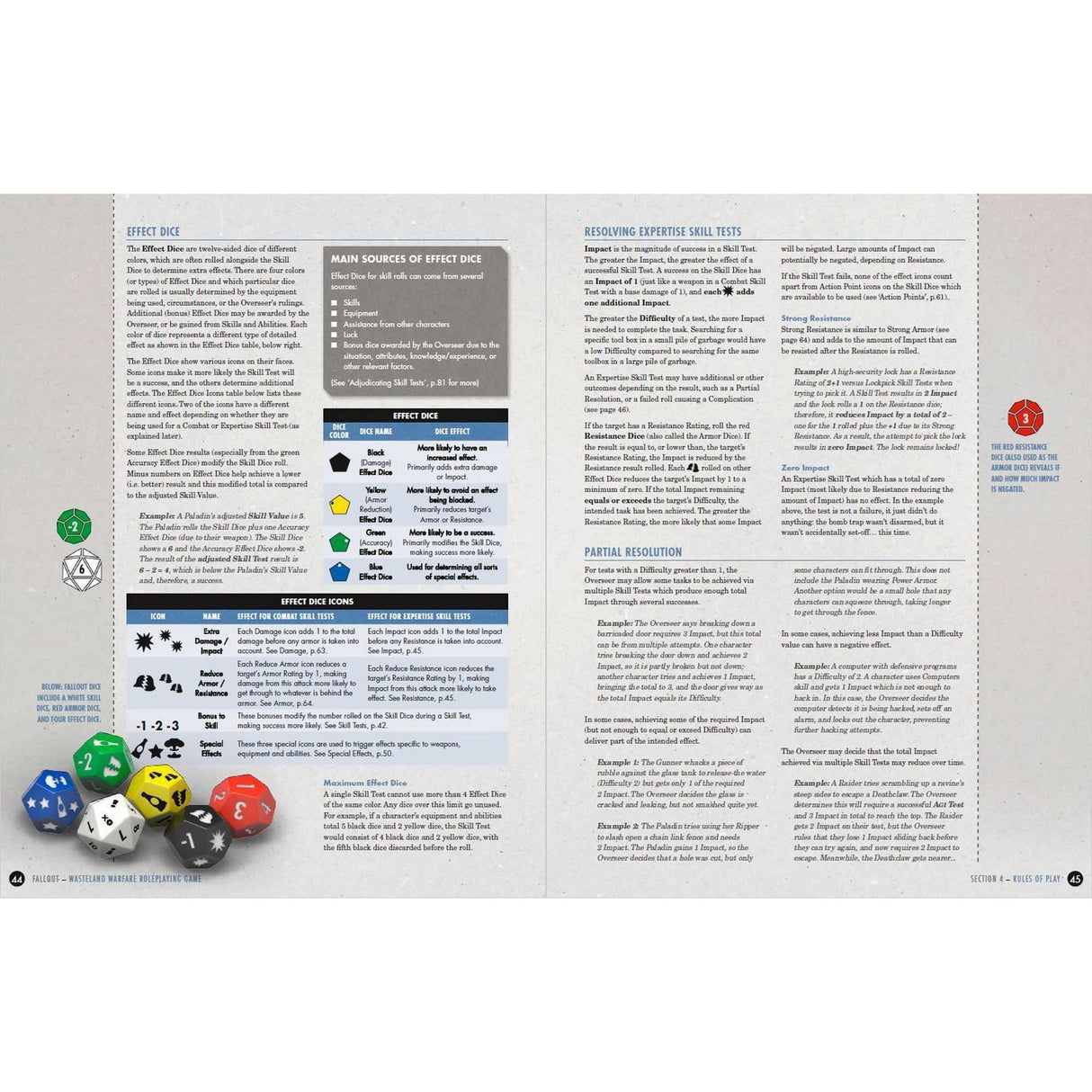 Fallout: Wasteland Warfare RPG: Core Rulebook
