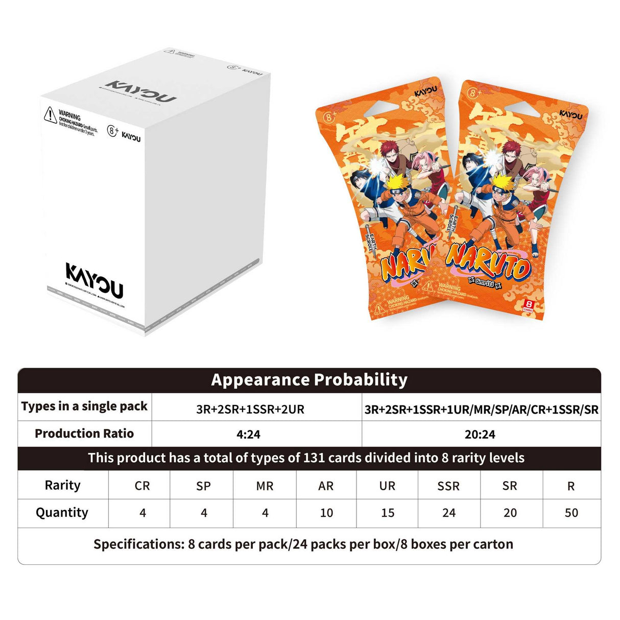 NARUTO-Smriti Collectible Cards-Earth Scroll-001A-EMEA