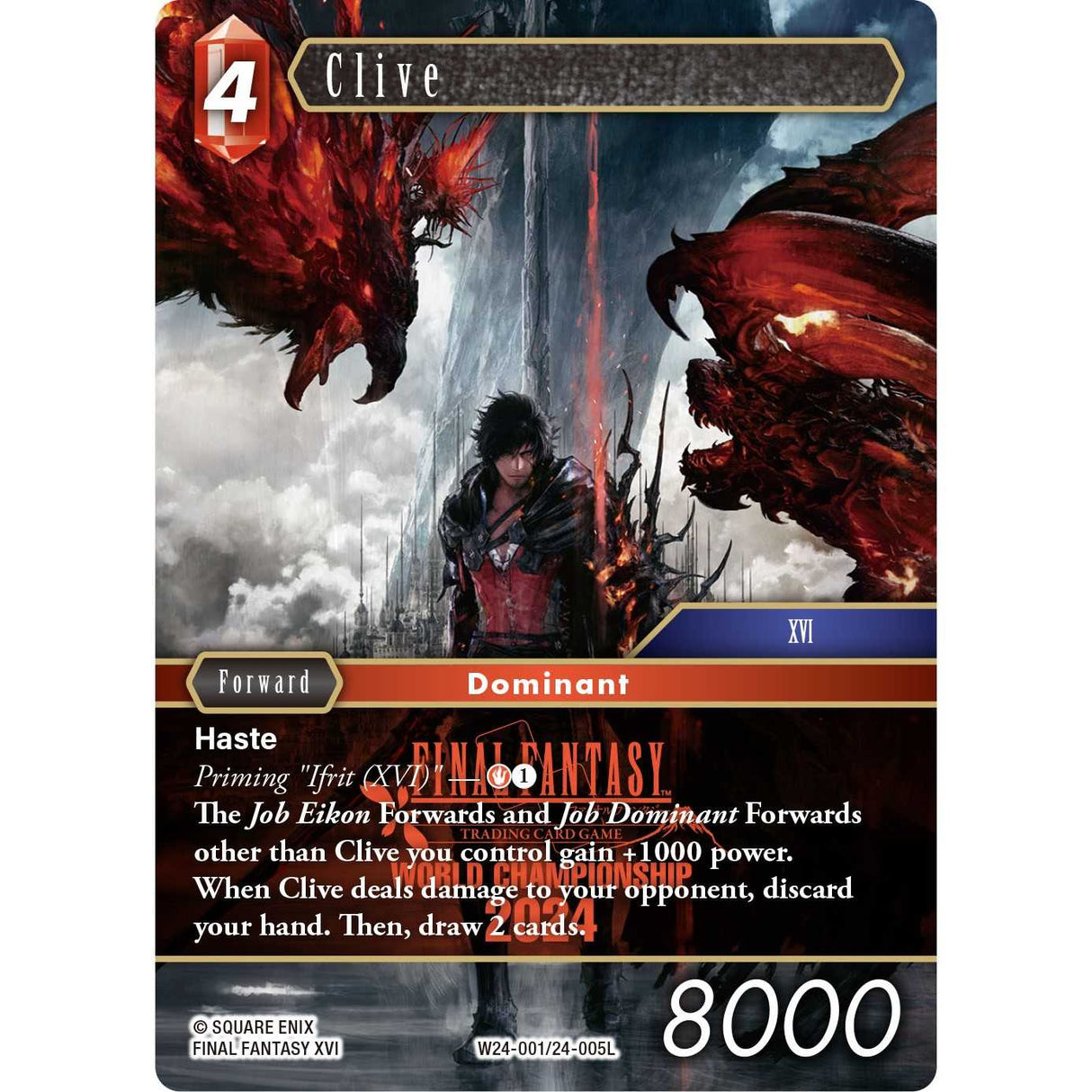 Final Fantasy TCG: World Champion Decks 2024