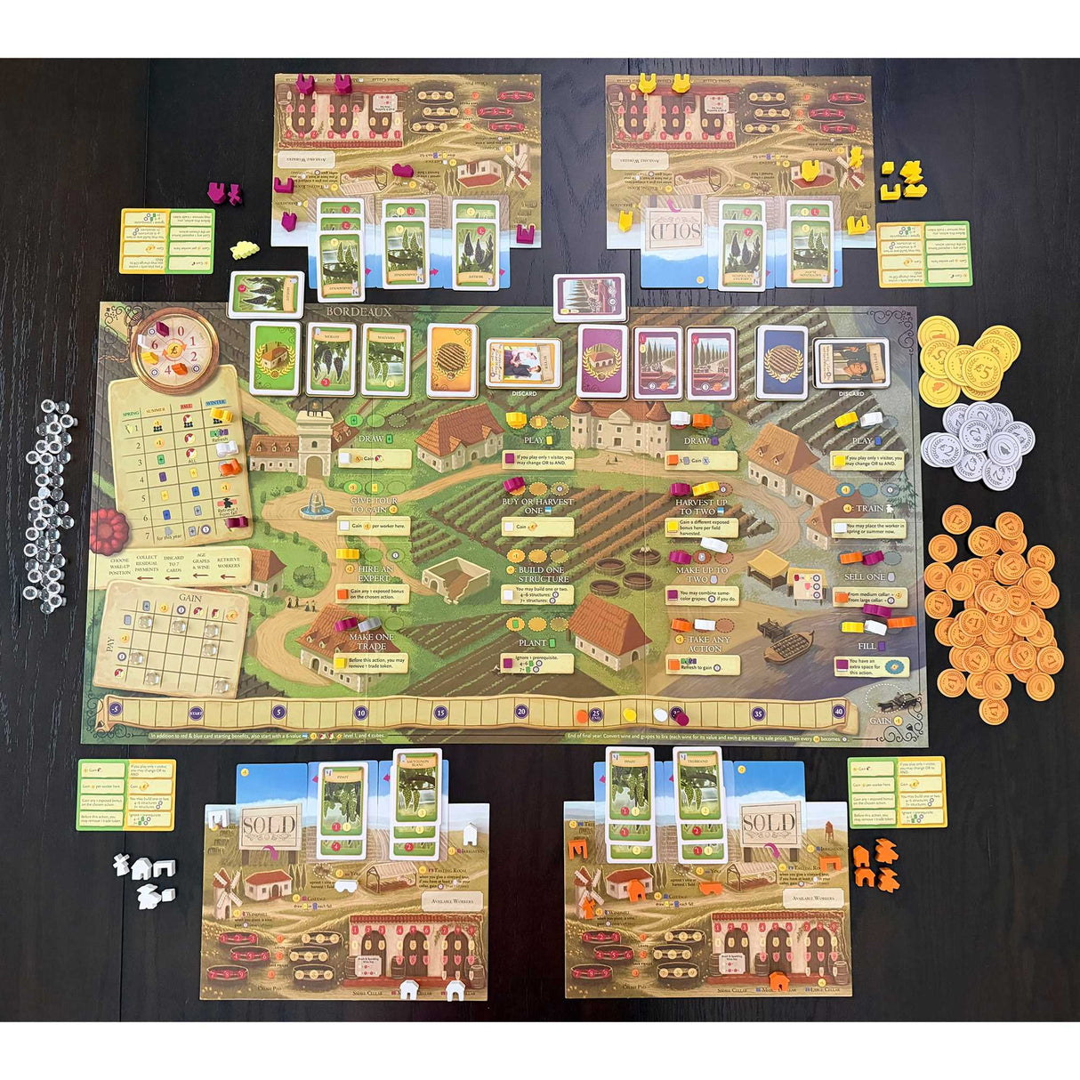 Viticulture: Bordeaux