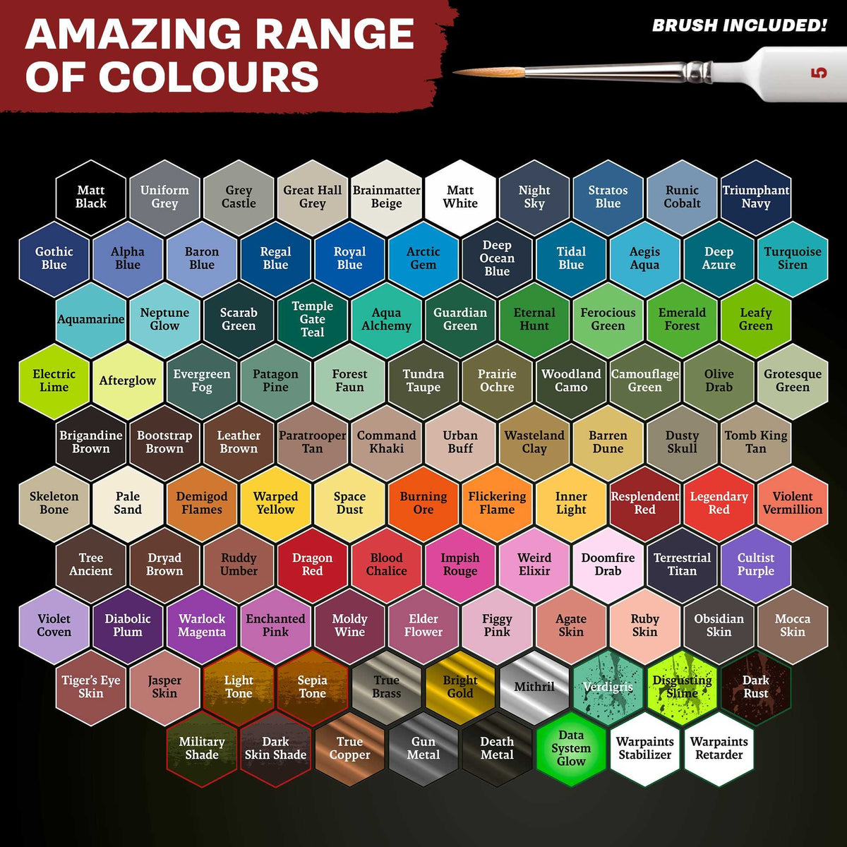 Warpaints Fanatic: Wargamers Paint Set