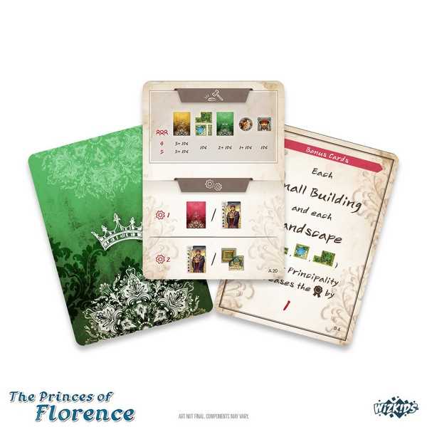 Princes of Florence