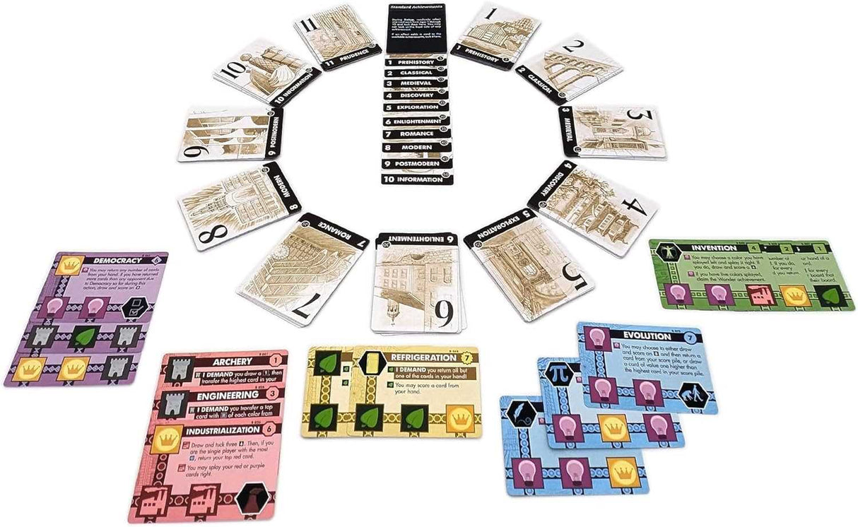 Innovation: Fourth Edition