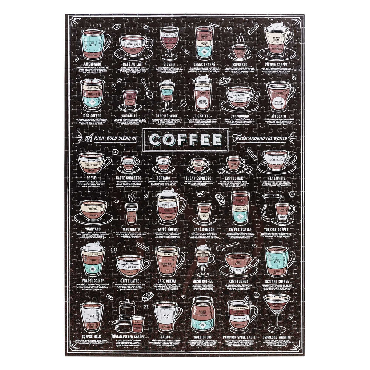 Coffee Lover's (500pc)