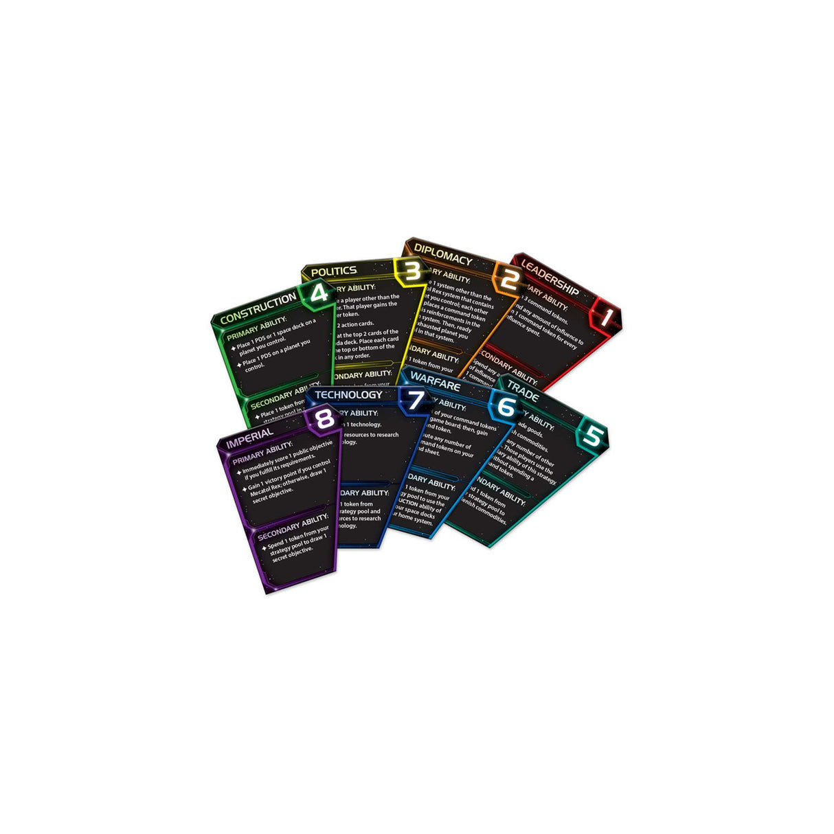 Twilight Imperium Fourth Edition Asmodee UK Twilight Imperium Fourth Edition Asmodee UK