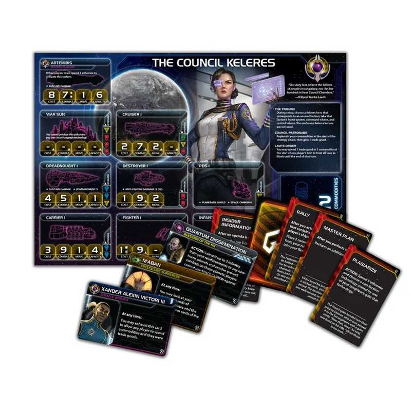 Twilight Imperium : La Prophétie des Rois - Extension - Jeux de société Twilight Imperium : La Prophétie des Rois - Extension - Jeux de société