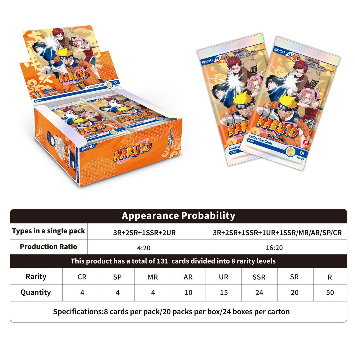 NARUTO-Smriti Collectible Cards-Earth Scroll-001B-EMEA