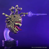 Dungeons and Dragons HeroClix Iconix: Eye of the Beholder