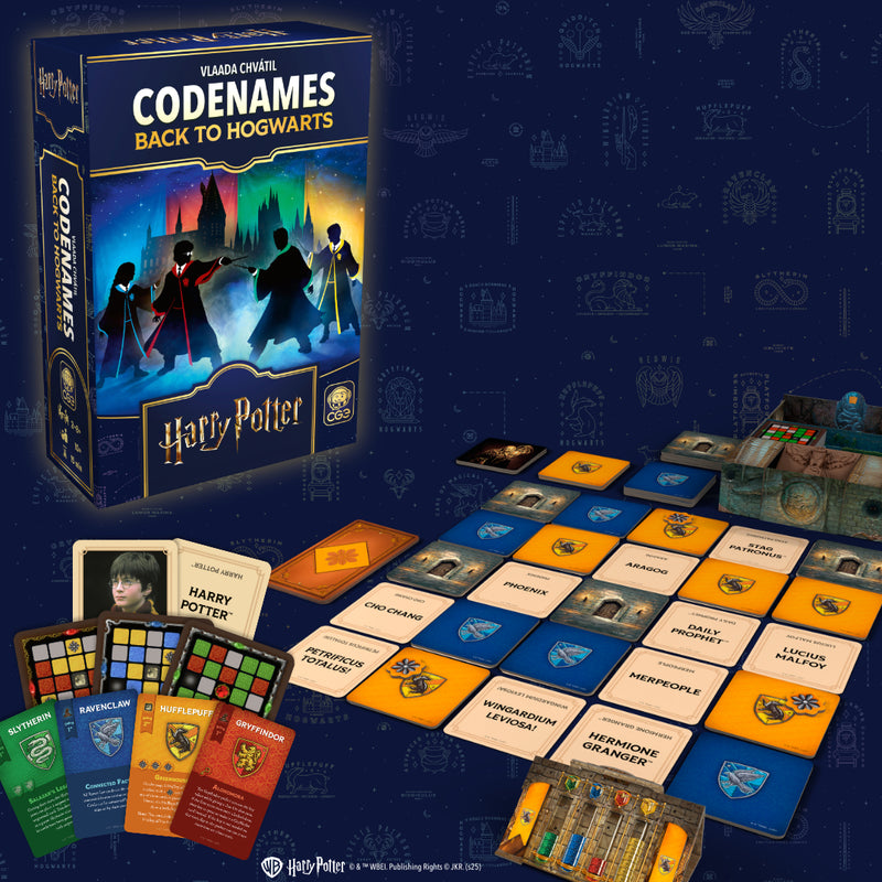 <p>Inspired by the Wizarding World</p>